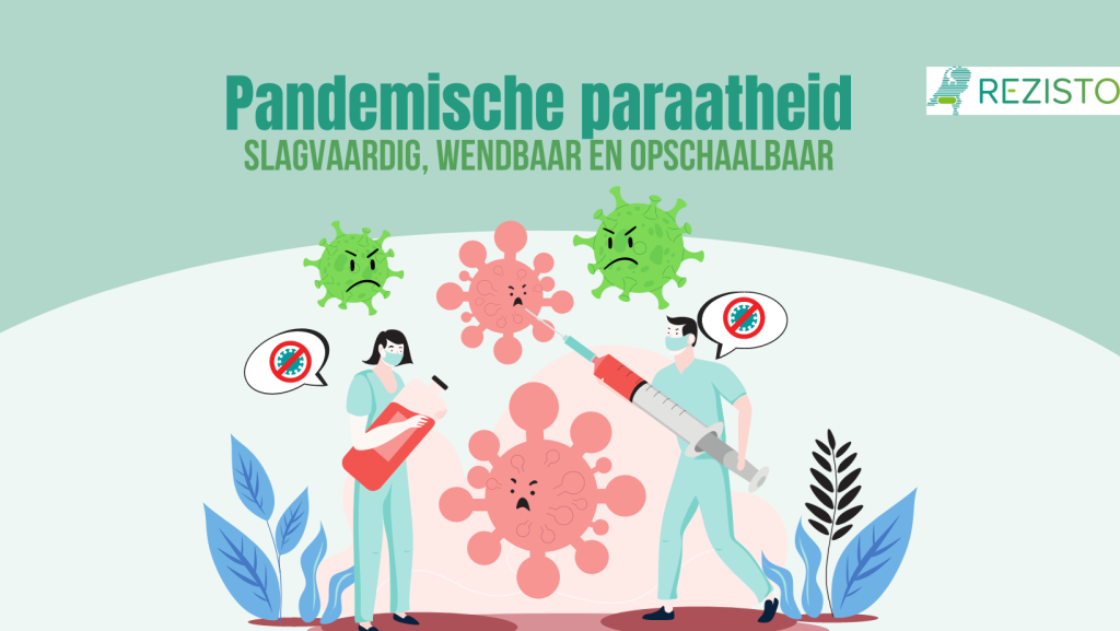 Pandemische paraatheid Rezisto