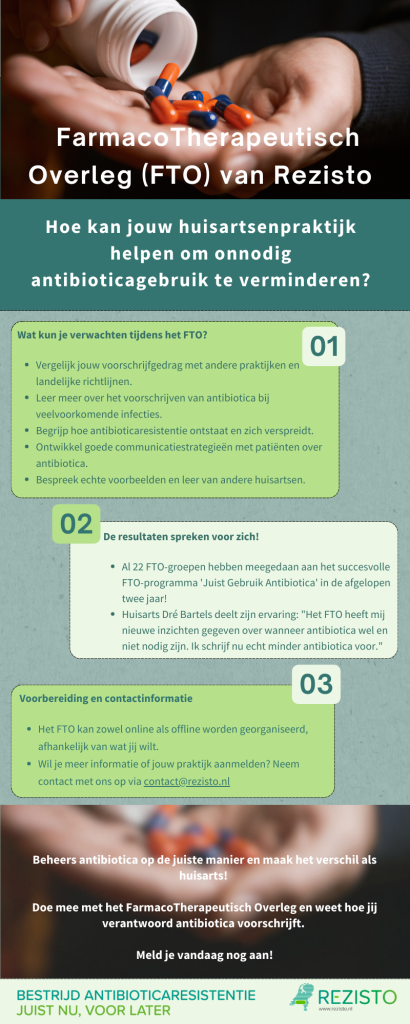 FarmacoTherapeutisch Overleg (FTO) van Rezisto