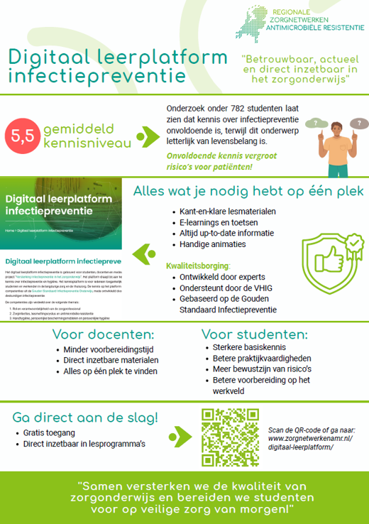 Digitaal leerplatform infectiepreventie